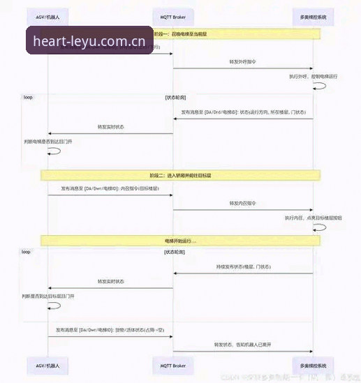LEYU乐鱼APPCN版高效使用指南：从安装到赛事数据同步的实战路径