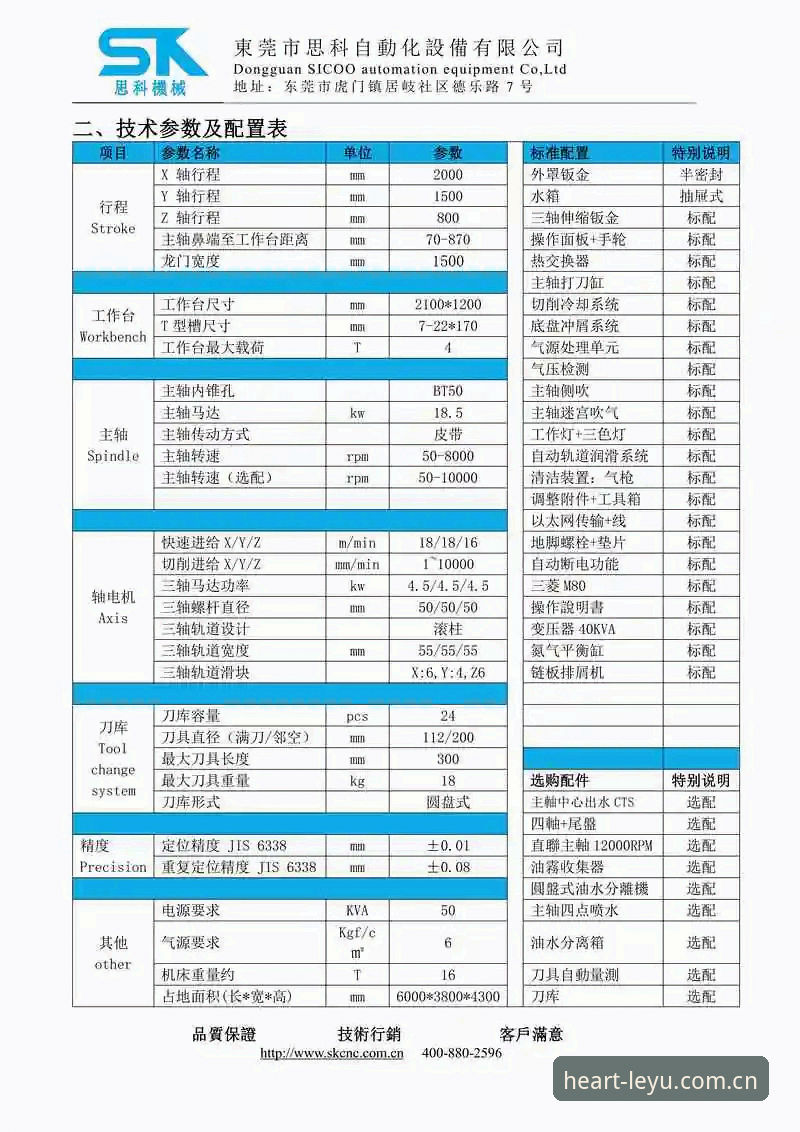 乐鱼CN赛事数据 乐鱼CN赛事数据实用攻略:从安装到调用的全套操作指南