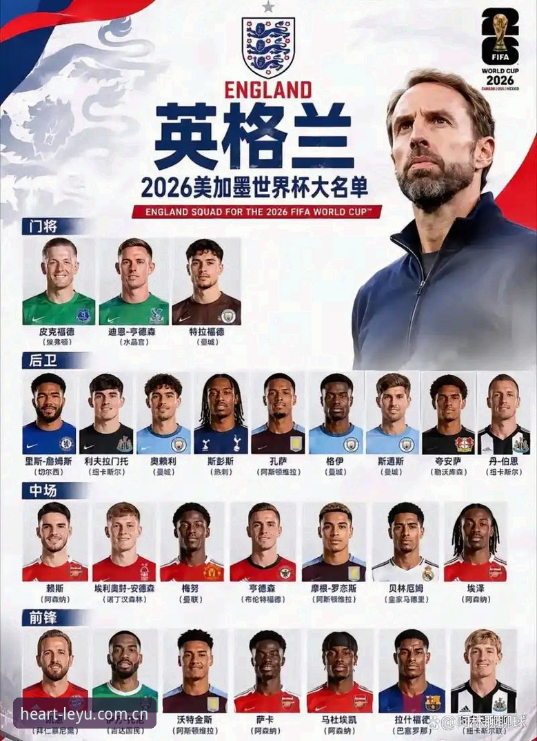 用心连接每一位用户Web入口 图赫尔口中的英格兰14人轮换,究竟谁是赢家?